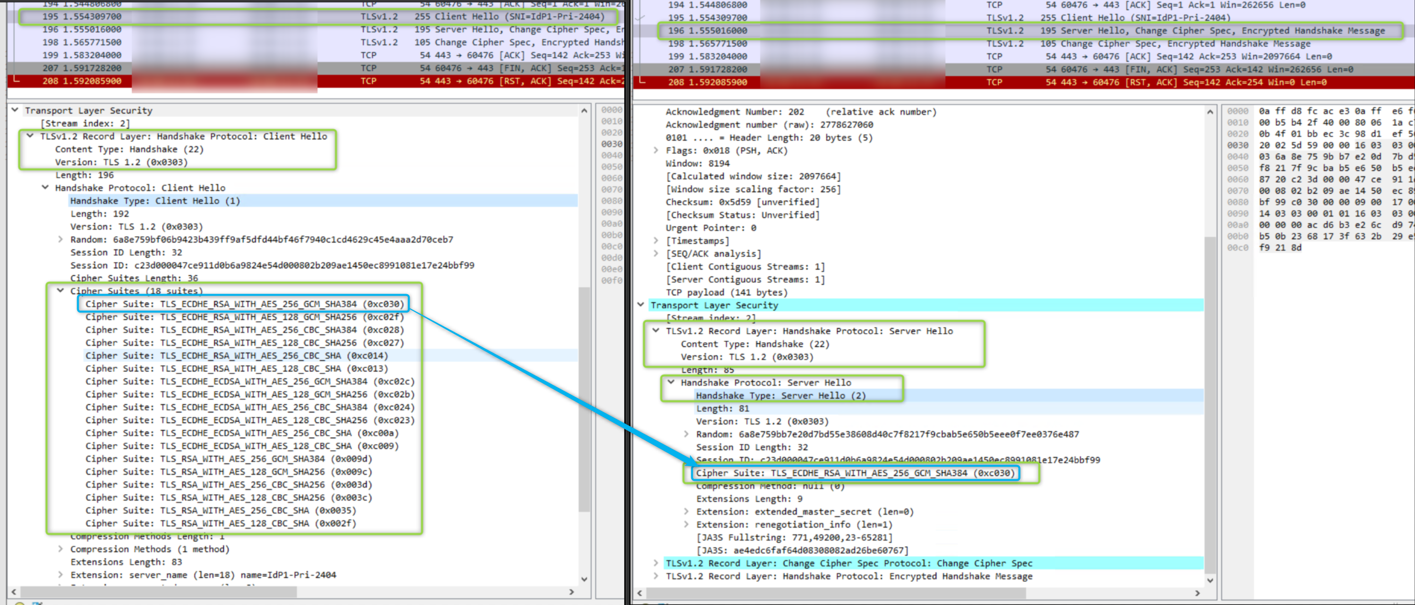 Wireshark packet capture of a TLS 1.2 handshake. The left pane shows the Client Hello frame listing the 18 cipher suites offered by the client; the right pane shows the Server Hello frame with the single cipher suite the server selected, TLS_ECDHE_RSA_WITH_AES_256_GCM_SHA384, with a line connecting it back to the matching entry in the client's offered list.