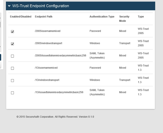 WS-Trust Endpoint Configuration table with /2005/usernamemixed and /2005/windowstransport checked as enabled.
