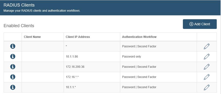 SecureAuth RADIUS Clients page listing 5 enabled clients in order: a wildcard *, then 10.1.1.86, 172.16.200.36, 172.16.*.*, and 10.1.1.*, each with an Authentication Workflow of Password only or Password plus Second Factor.