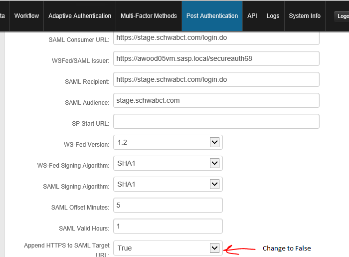 Post Authentication tab showing the Append HTTPS to SAML Target URL setting used to configure deep linking for the Schwab CT realm.