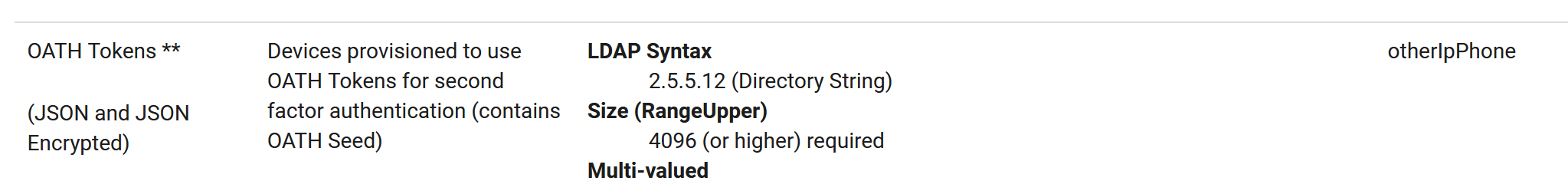Reference table row for OATH Tokens in JSON and JSON Encrypted format, showing LDAP Syntax 2.5.5.12 (Directory String), Size (RangeUpper) 4096 or higher required, and the example AD attribute otherIpPhone.