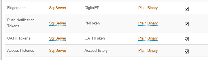 The Data tab showing Fingerprints, Push Notification Tokens, OATH Tokens, and Access Histories all mapped to SQL Server as Plain Binary, with their Writable checkboxes checked.