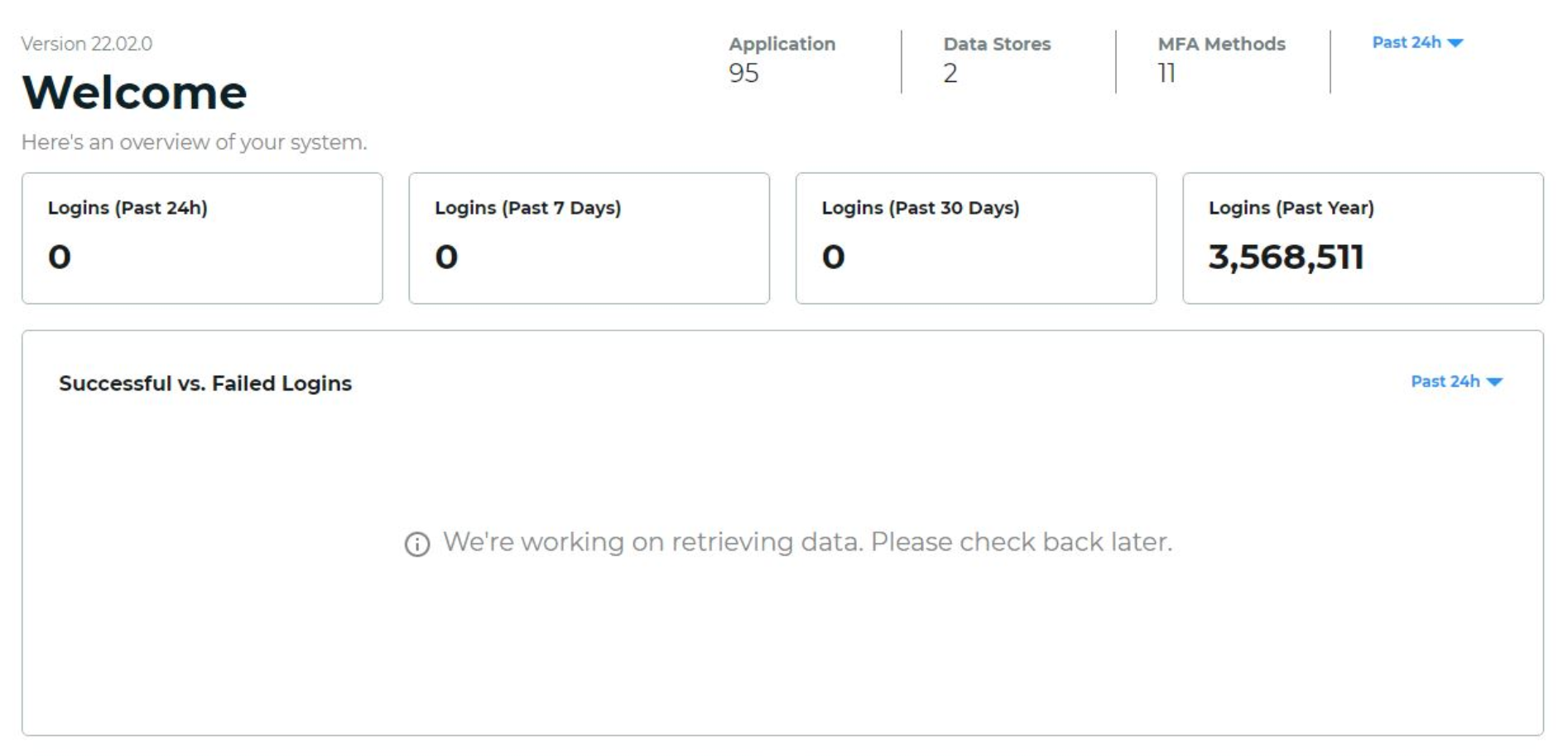 New Experience Welcome dashboard showing Logins for the past 24 hours, 7 days, and 30 days all at 0, and the Successful vs. Failed Logins chart reading We're working on retrieving data. Please check back later.