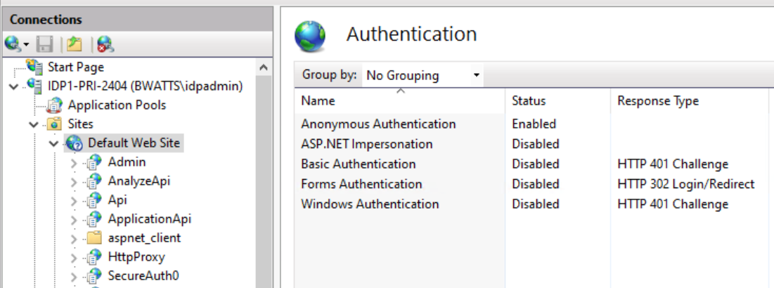 IIS Authentication settings for the Default Web Site showing Anonymous Authentication Enabled and ASP.NET Impersonation, Basic Authentication, Forms Authentication, and Windows Authentication all Disabled