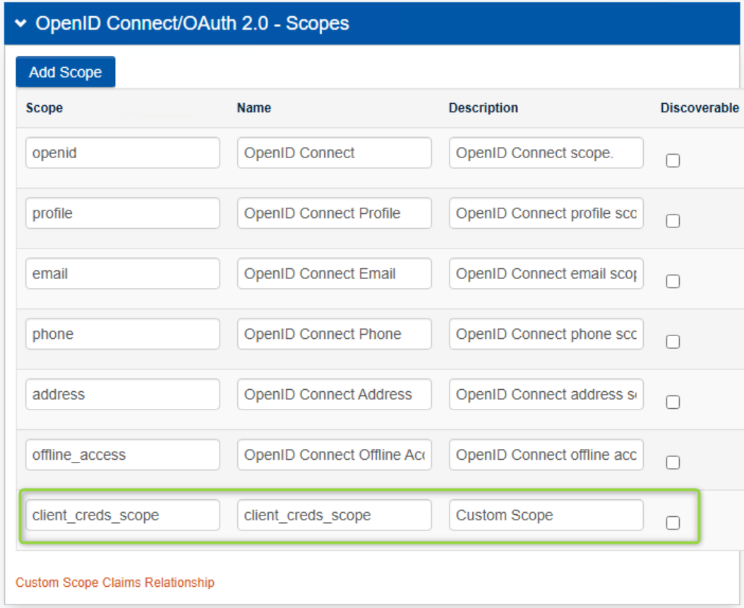 The Post Authentication tab with a custom scope named client_creds_scope added to the realm configuration.
