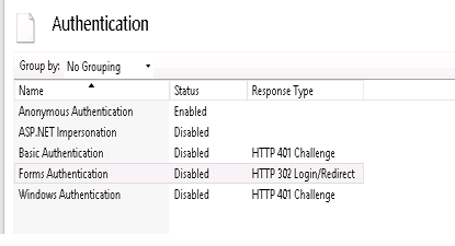 IIS Manager's Authentication feature for the selected endpoint file, with Anonymous Authentication set to Enabled and Windows Authentication set to Disabled.