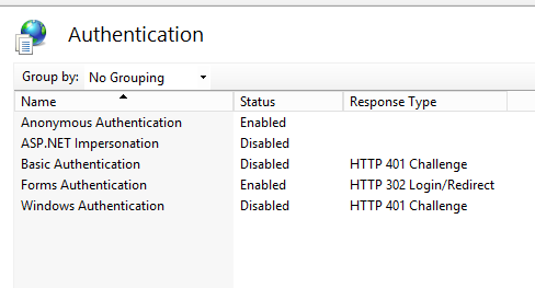 IIS Manager Authentication settings for the realm, showing Anonymous Authentication and Forms Authentication both Enabled.