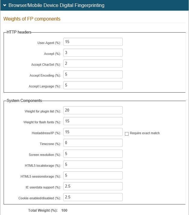 Weights of FP components screen showing each fingerprint component's configurable percentage weight, including Host Address/IP at 15% with an unchecked Require exact match option.